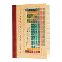 Zápisník Rex London Periodic Table, A6 (Zápisníky)